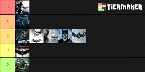 Every Batman Arkham Game, Ranked .